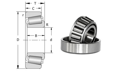 Tapered Roller Bearing Inch Series