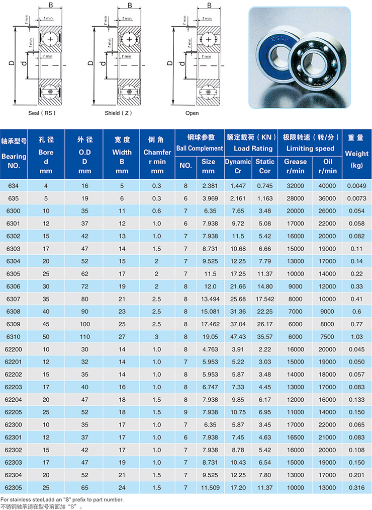 S6300&S62200&S62300 series.jpg