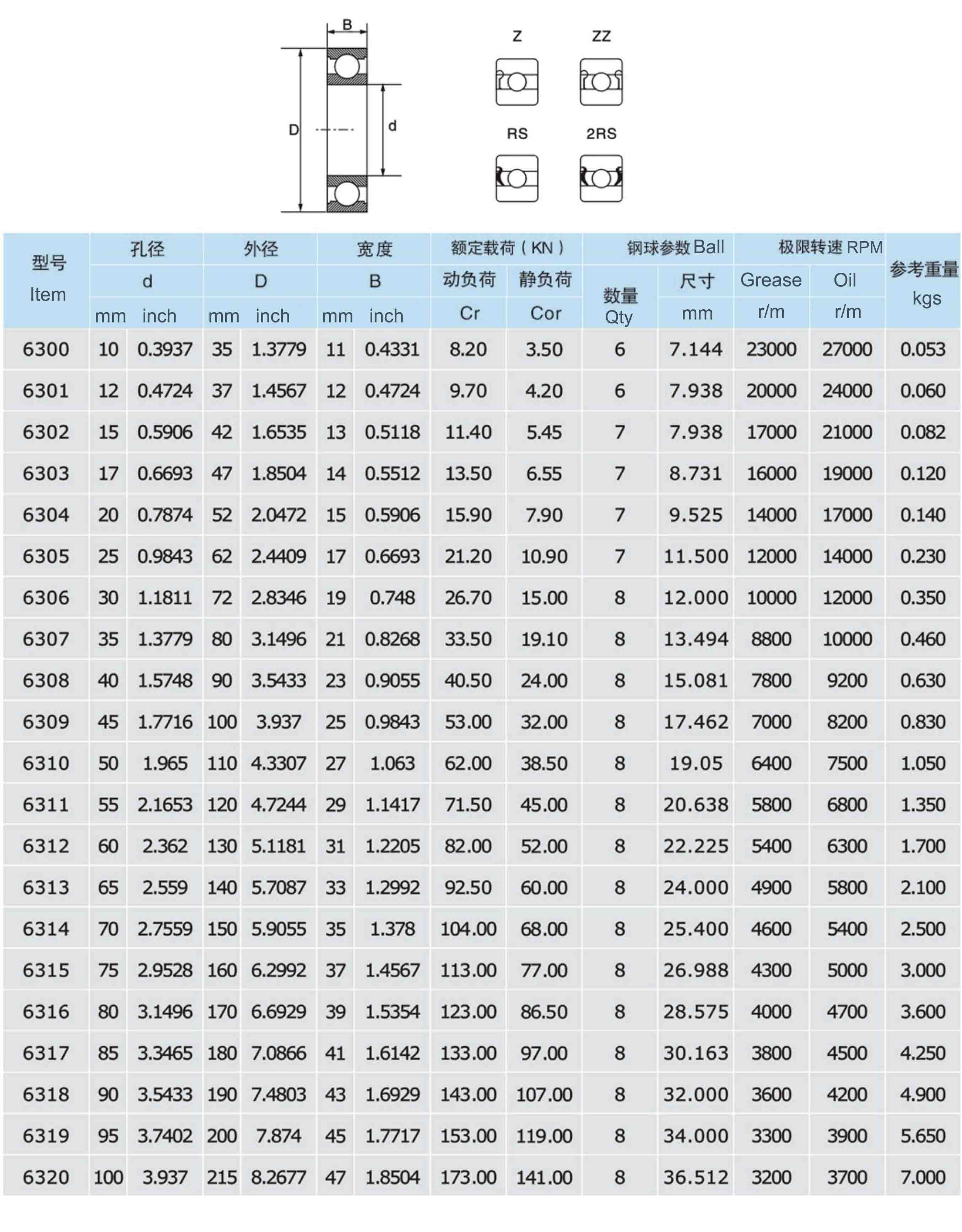 6300 Series DW.jpg