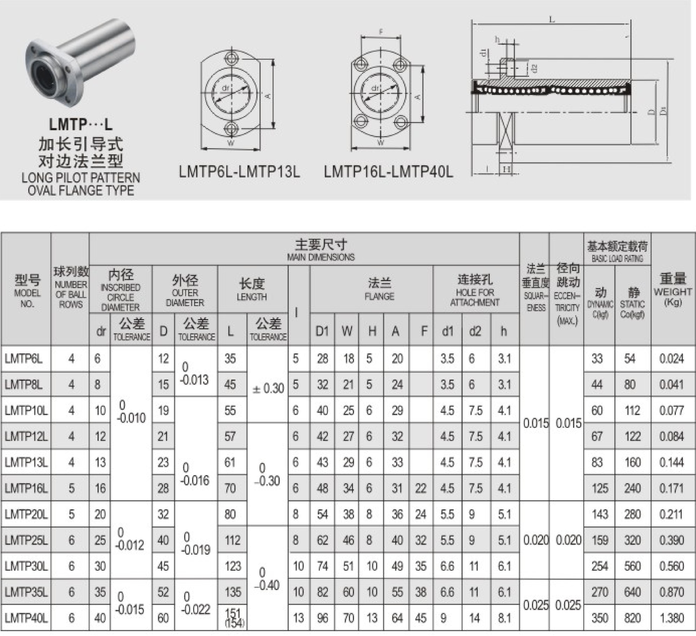 LMTP-L.jpg