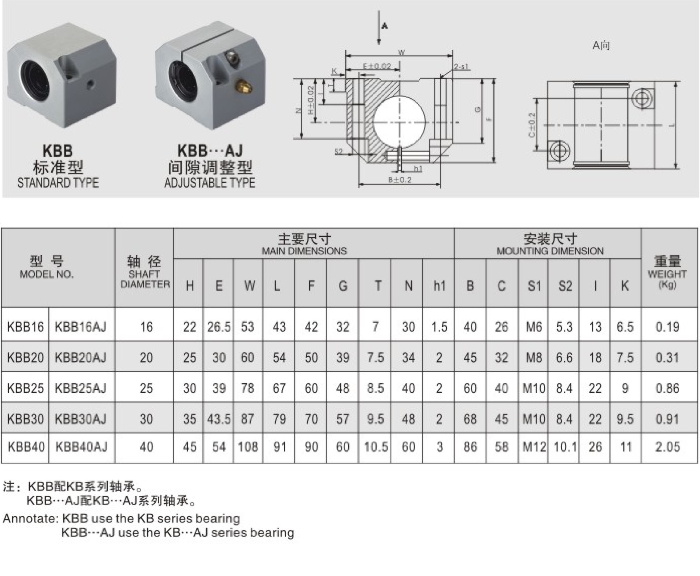 kbb kbb-aj.jpg