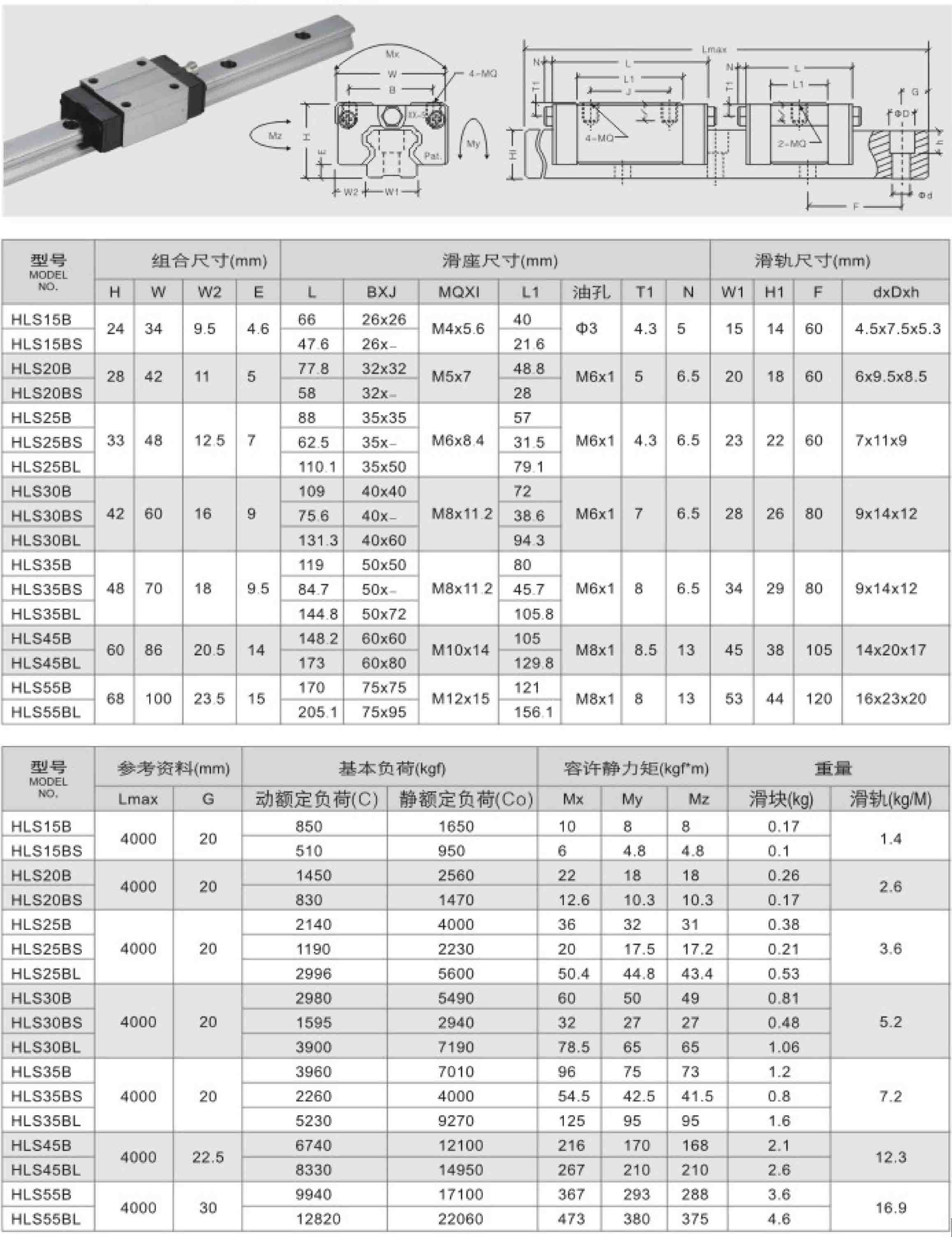 HLS-B BS BL.jpg