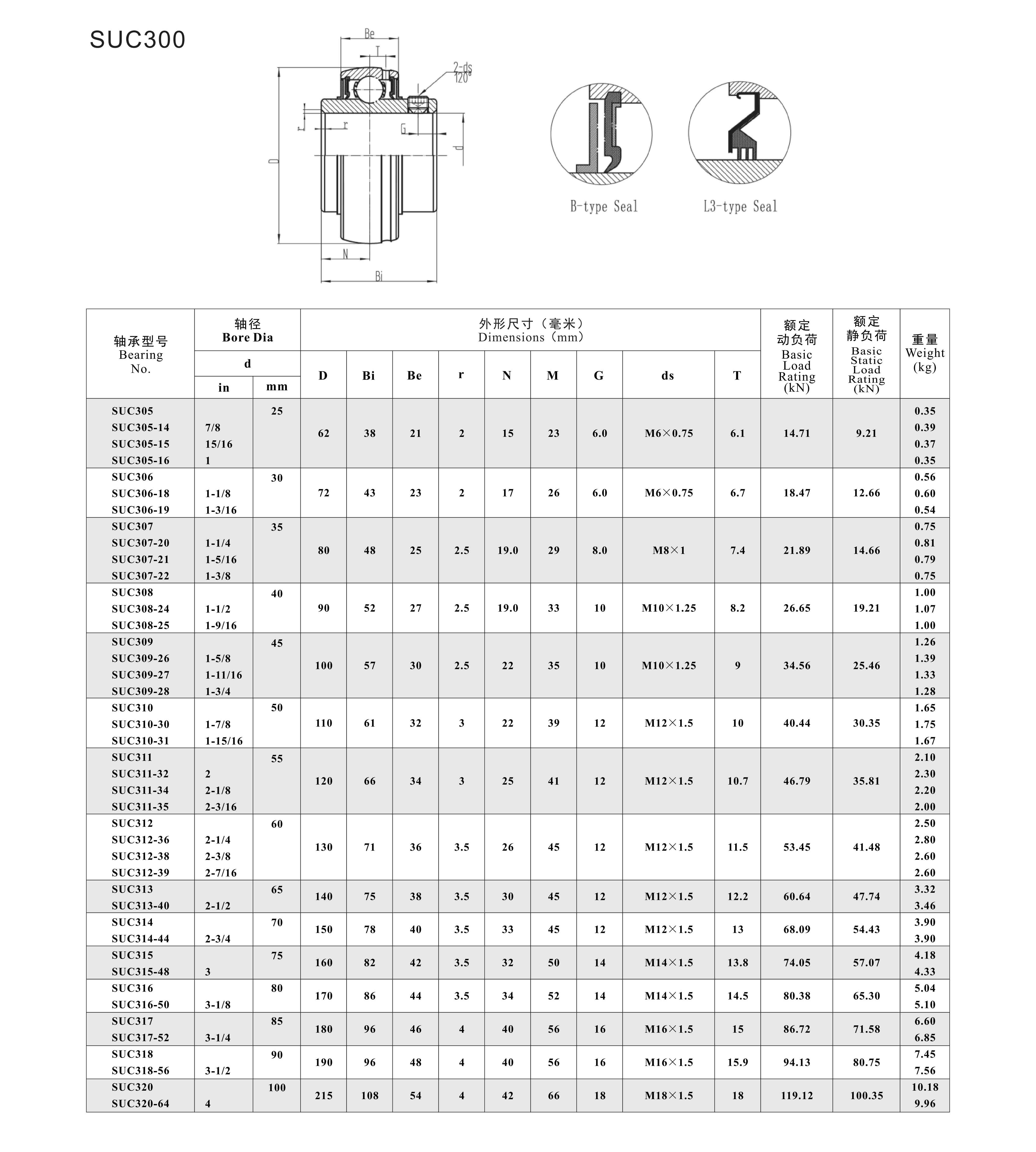 SUC300.jpg