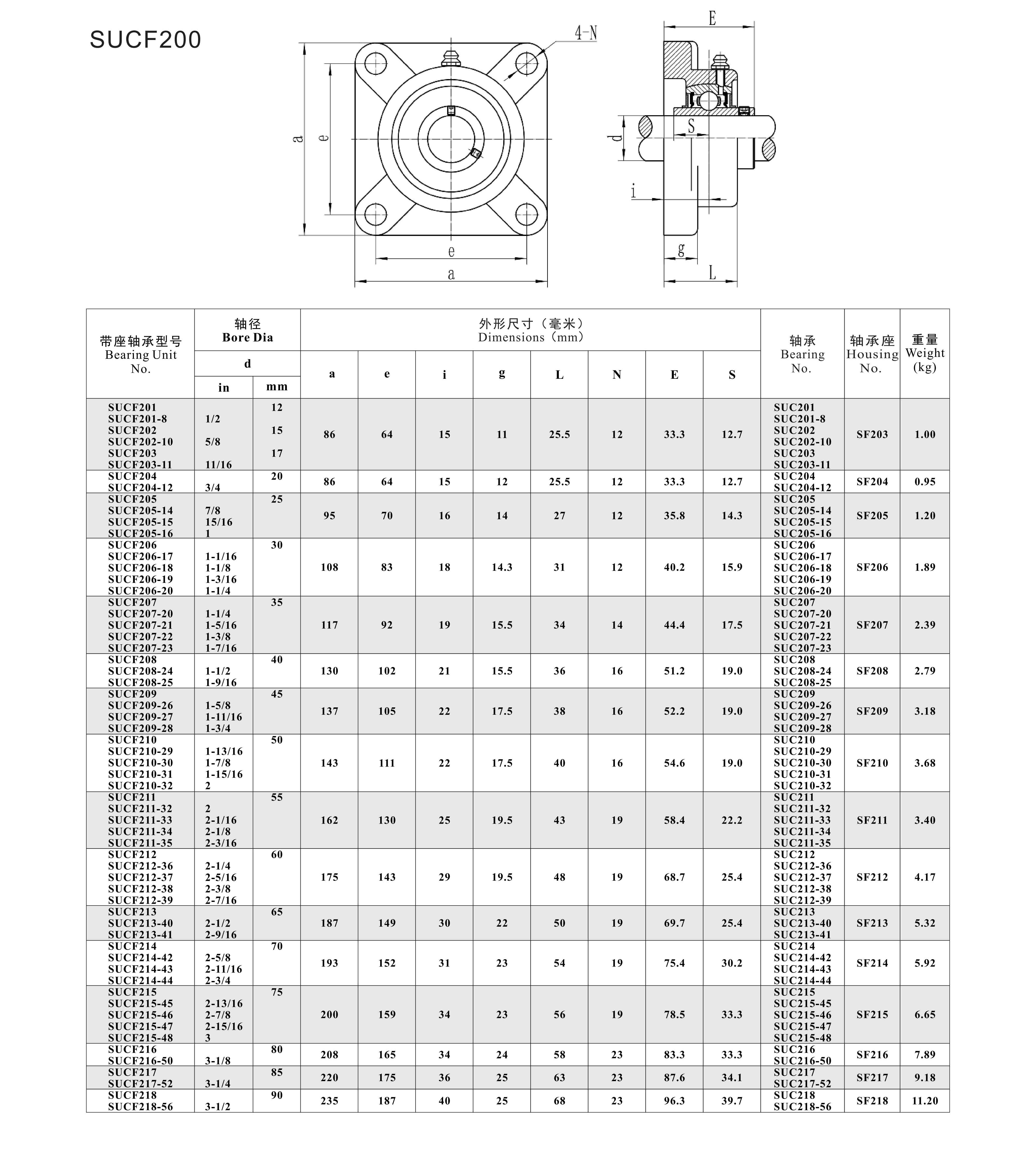 SUCF200 DW.jpg