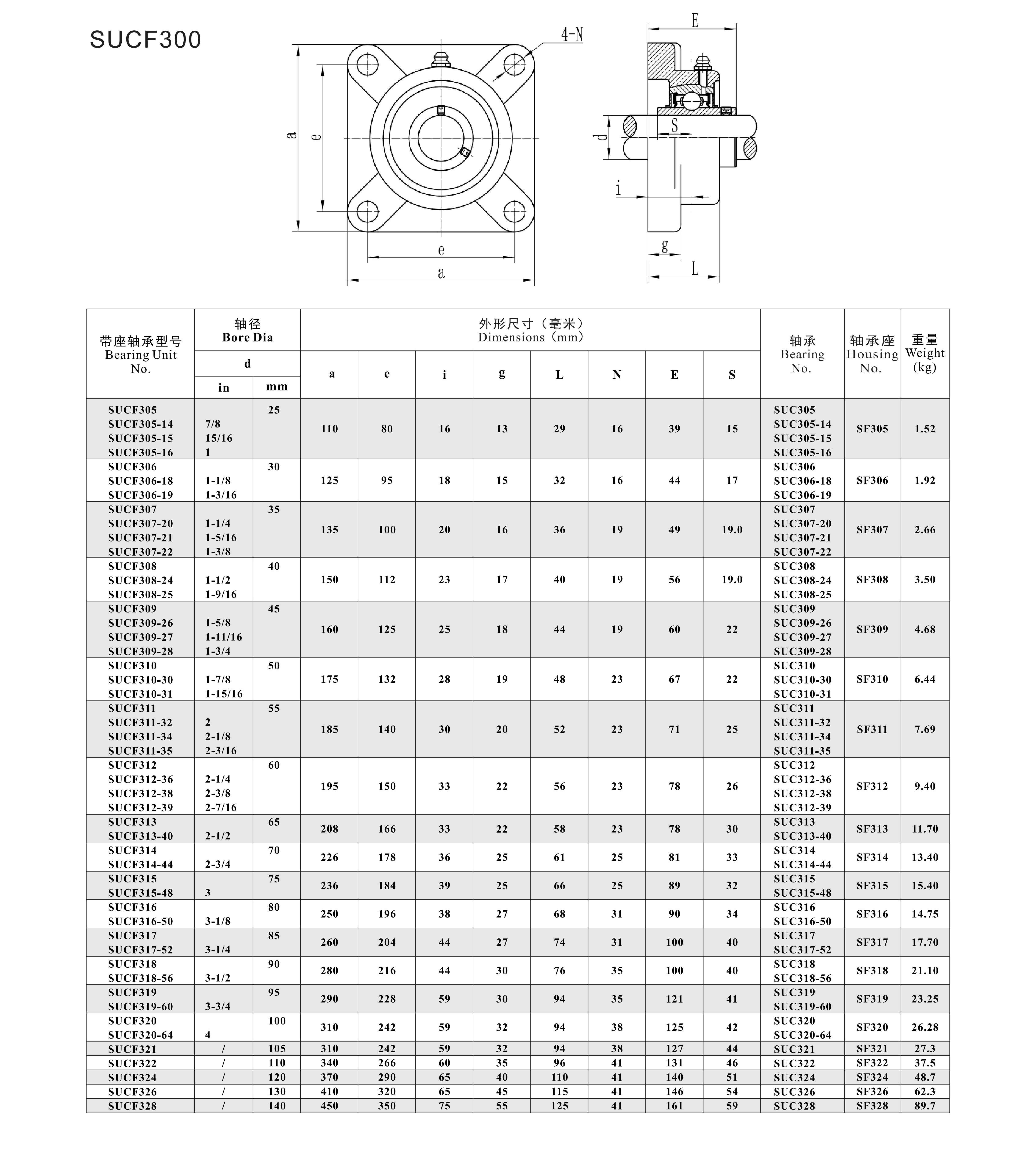 SUCF300 DW.jpg