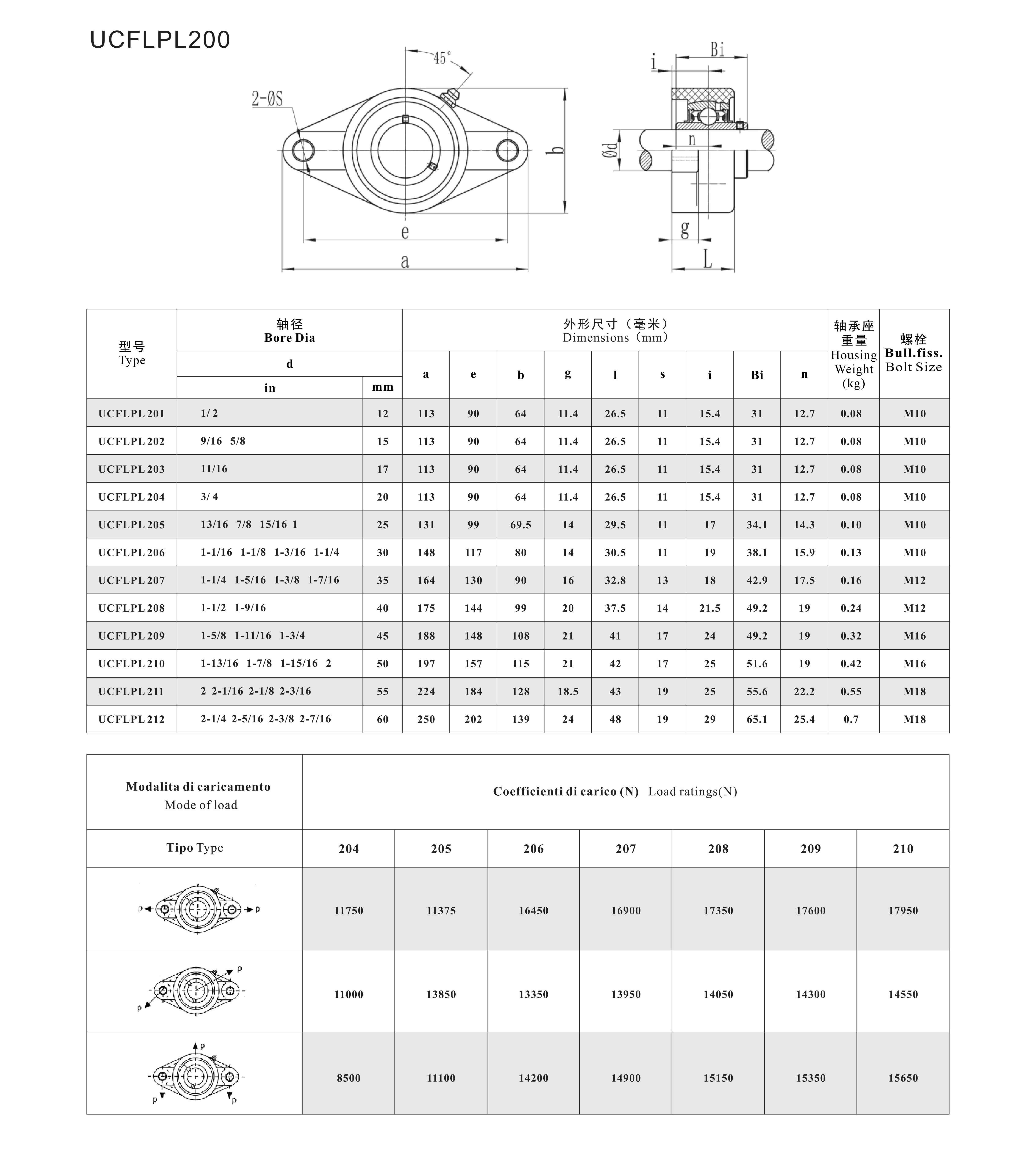 UCFLPL200 DW.jpg