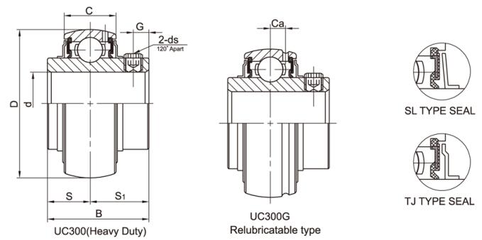 UC3 Chrome Steel Bearing Insert With Setscrew Locking dw.jpg