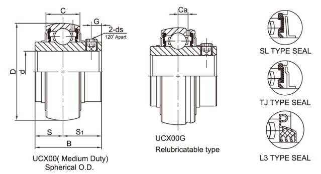 UCX Chrome Steel Bearing Insert With Setscrew Locking dw.jpg