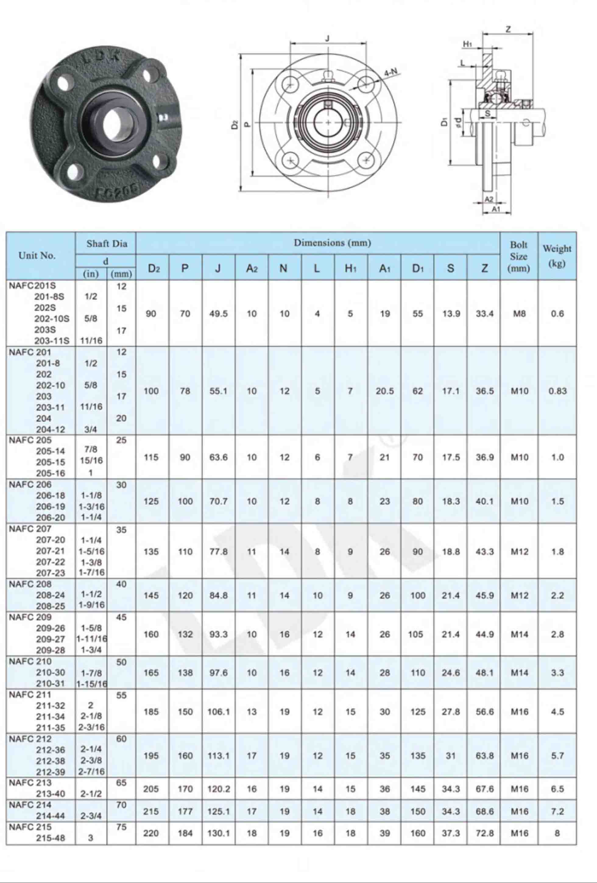 NAFC200 DW.jpg