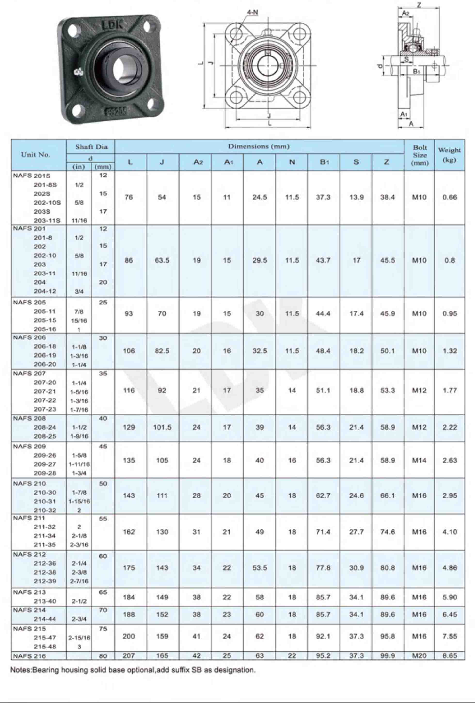 NAFS200 DW.jpg