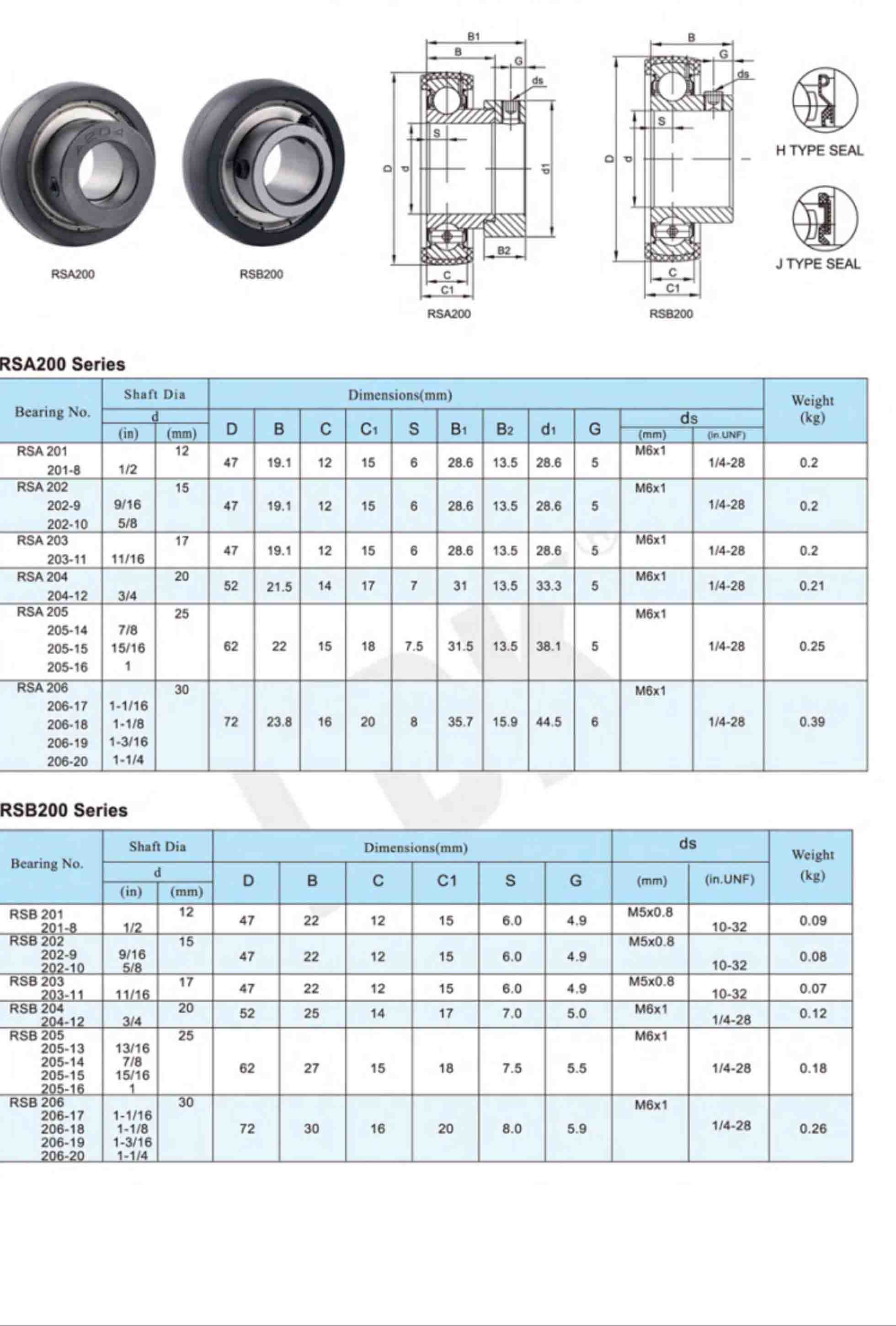 RSA200 & RSB200 DW.jpg