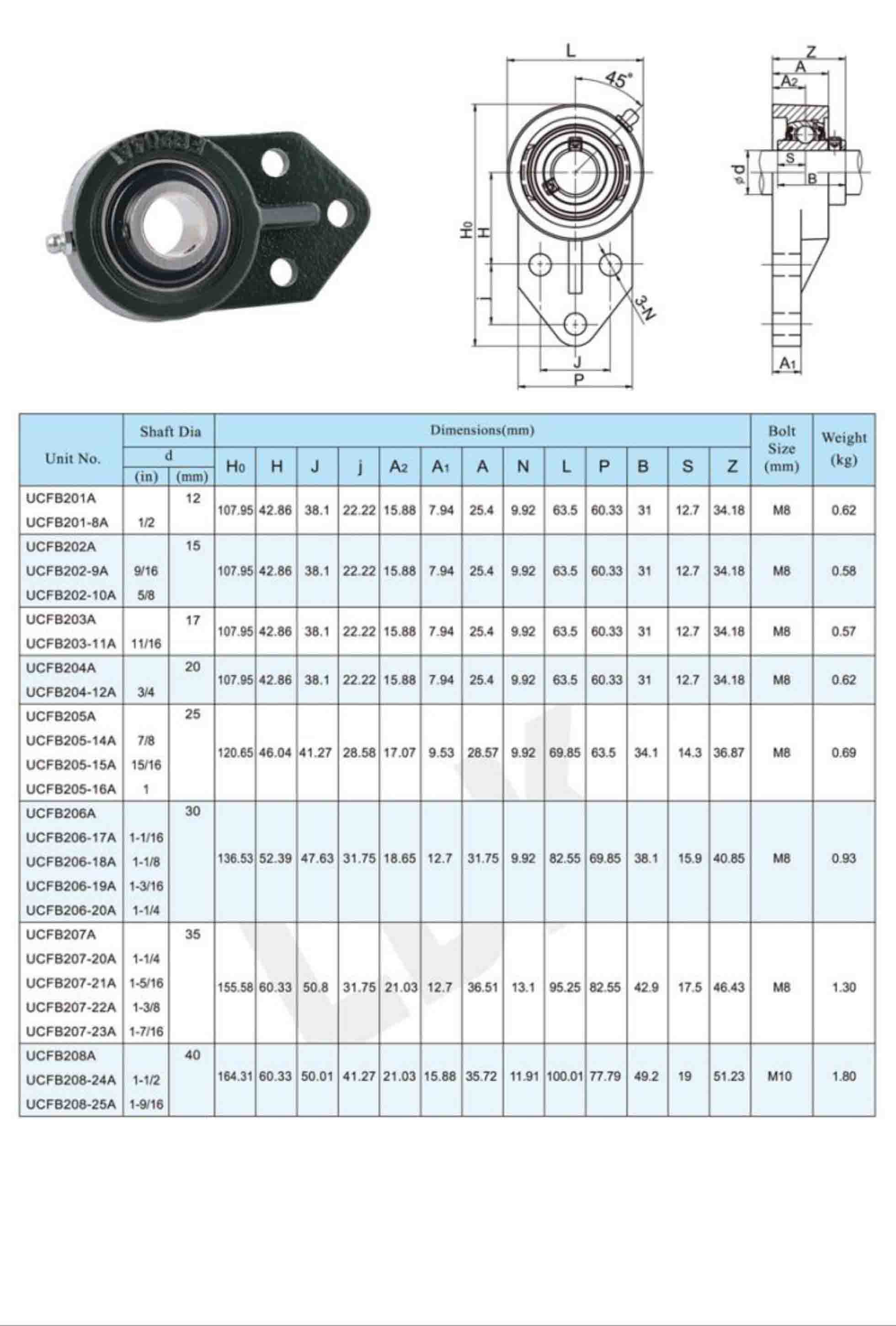 UCFB200-A DW.jpg