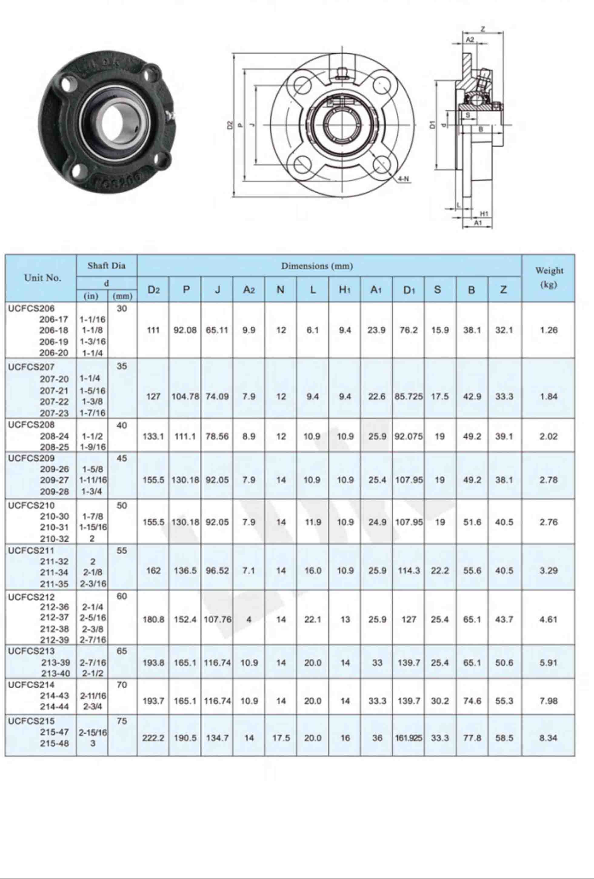 UCFCS200 DW.jpg