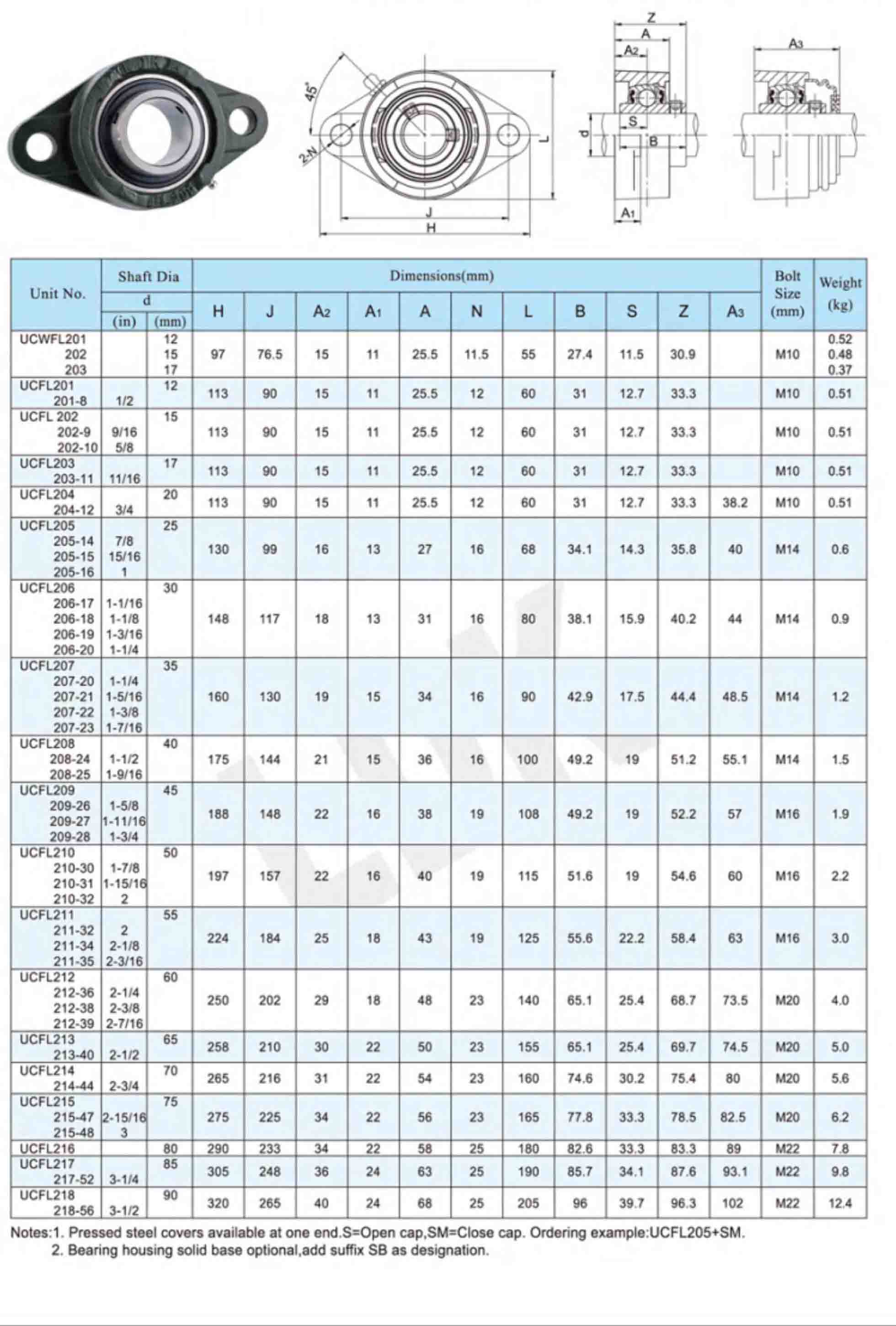 UCFL200 DW.jpg