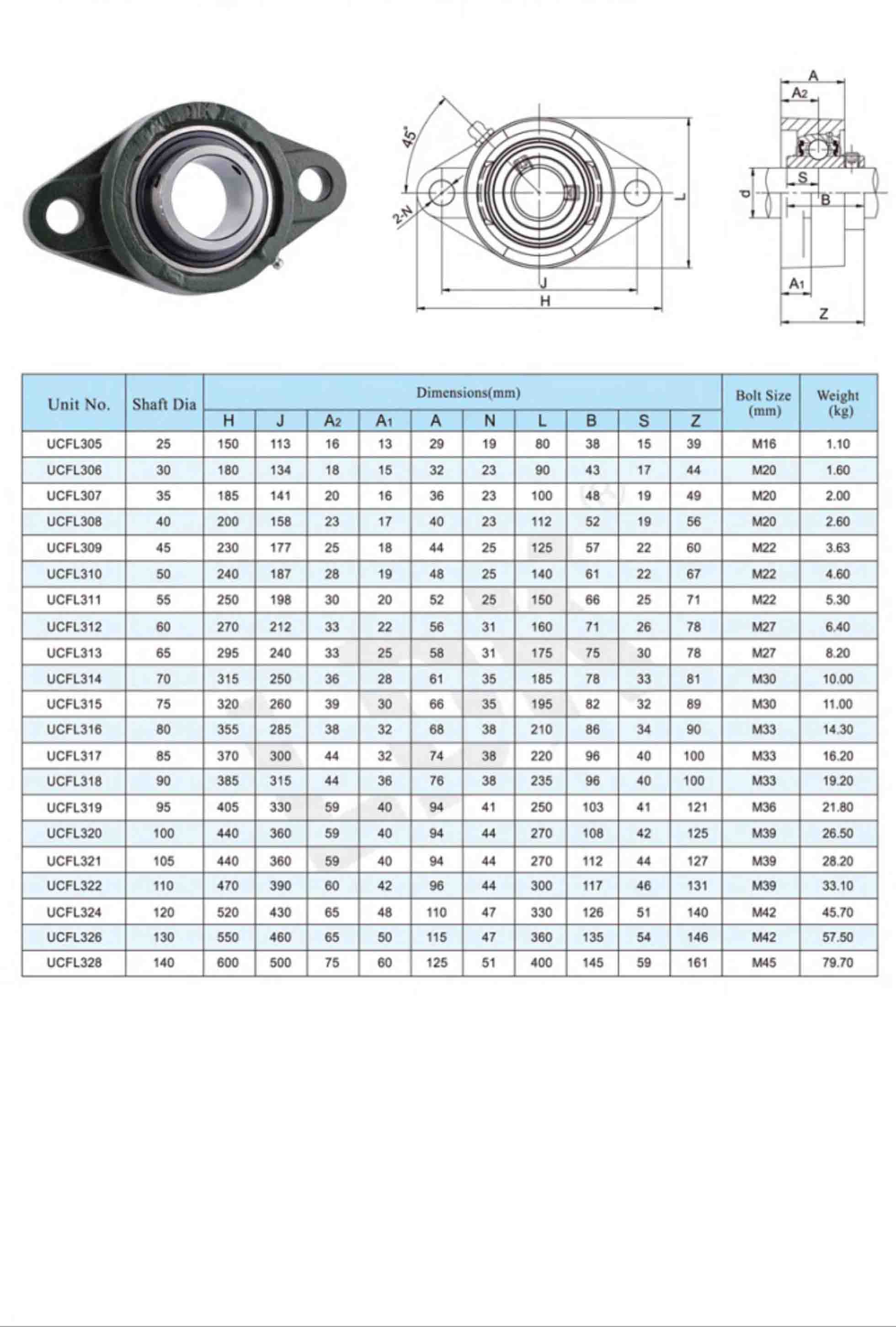 UCFL300 DW.jpg