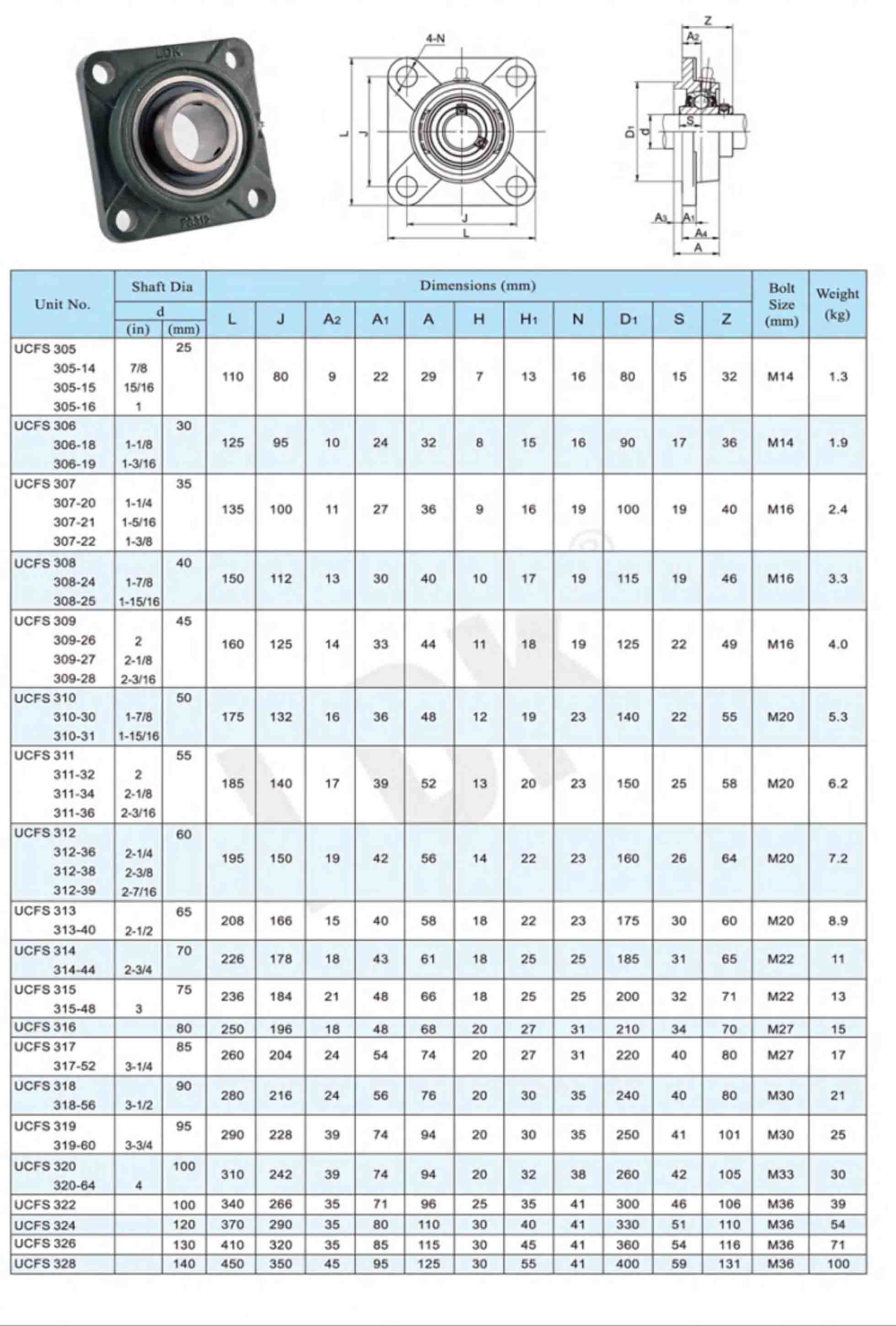 UCFS300 DW.jpg