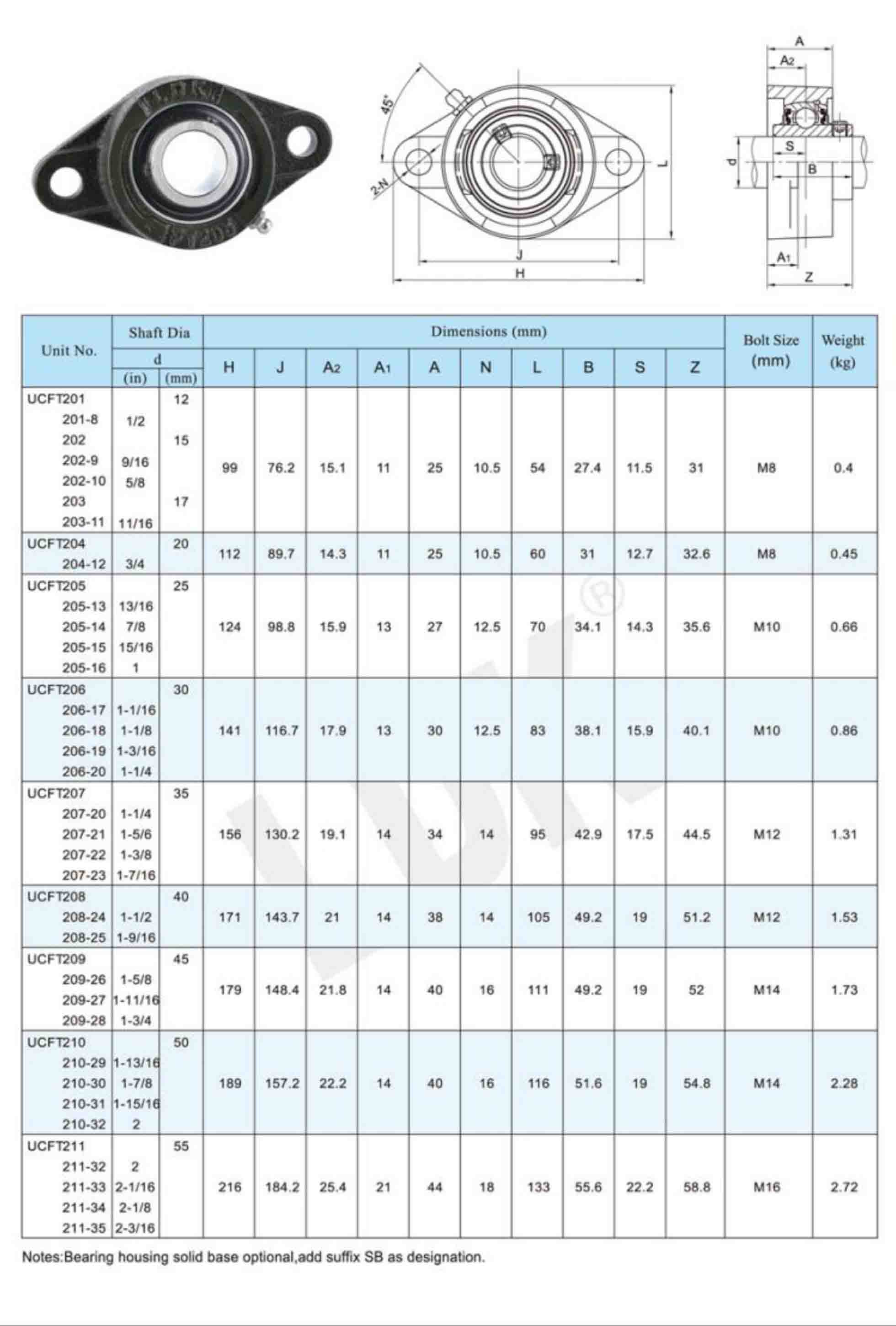 UCFT200 DW.jpg