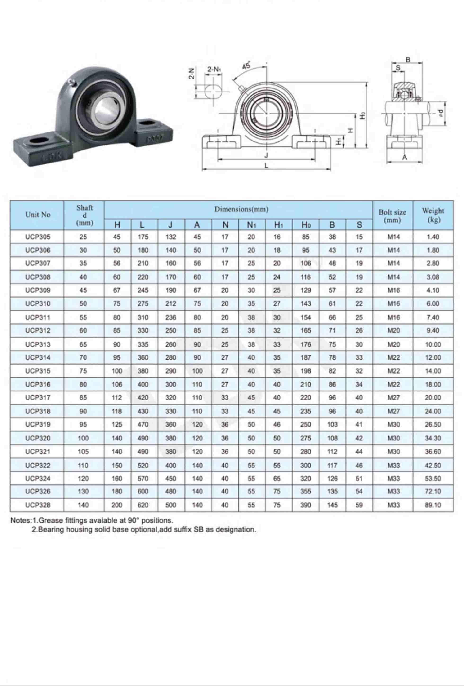 UCP300 DW.jpg