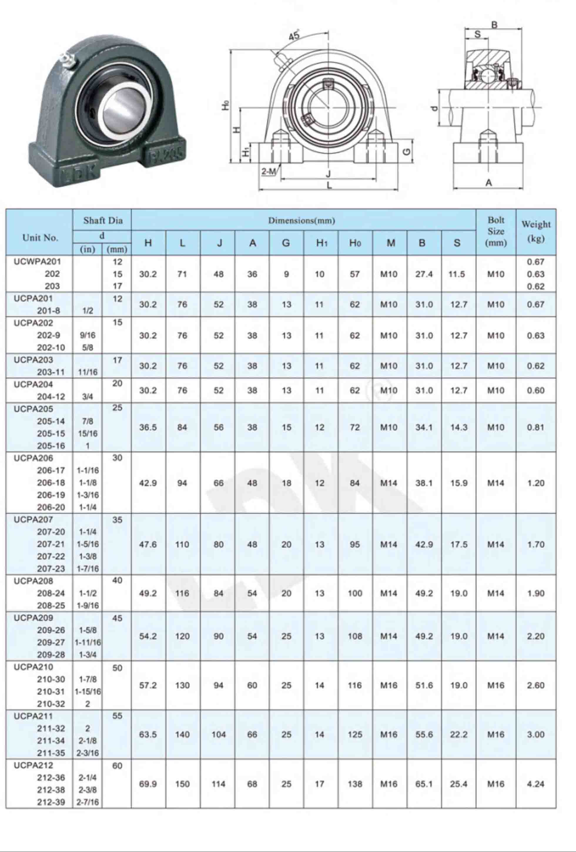 UCPA200 DW.jpg