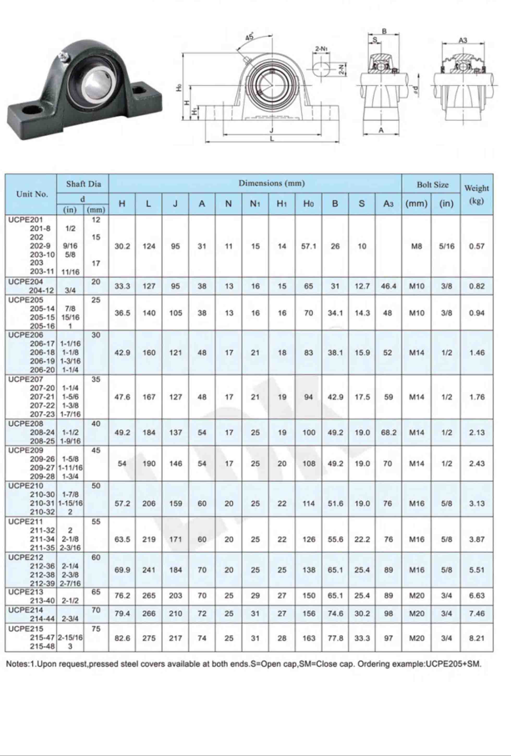 UCPE200 DW.jpg