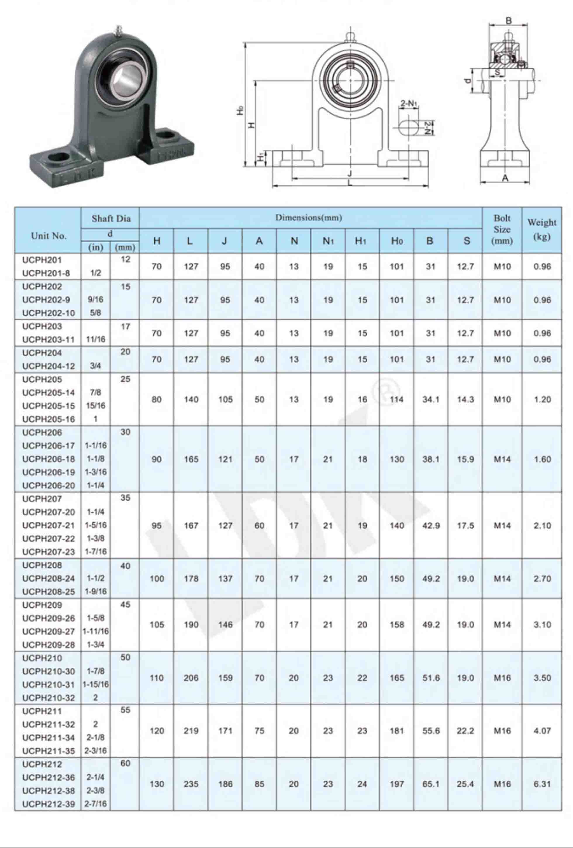 UCPH200 DW.jpg