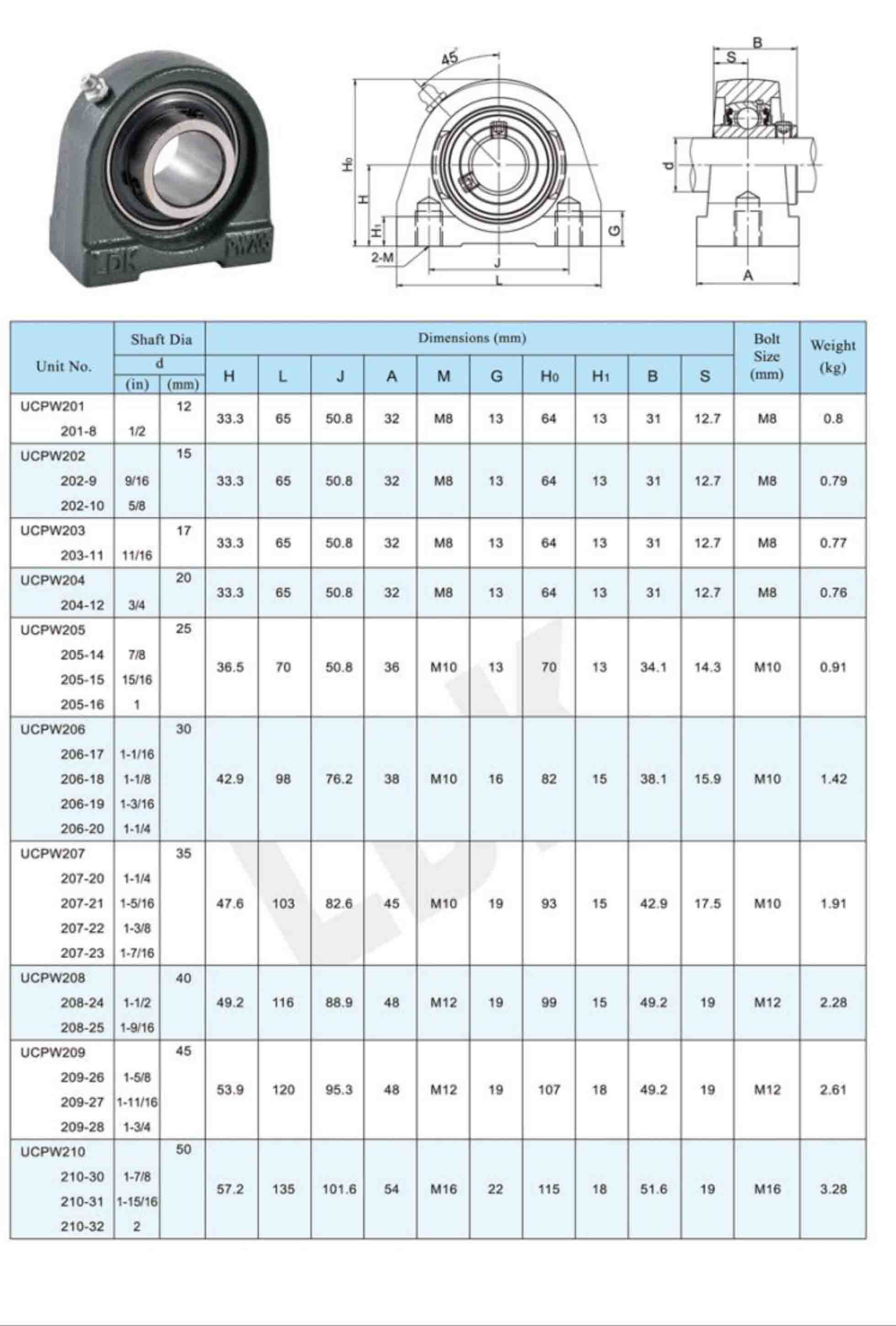 UCPW200 DW.jpg