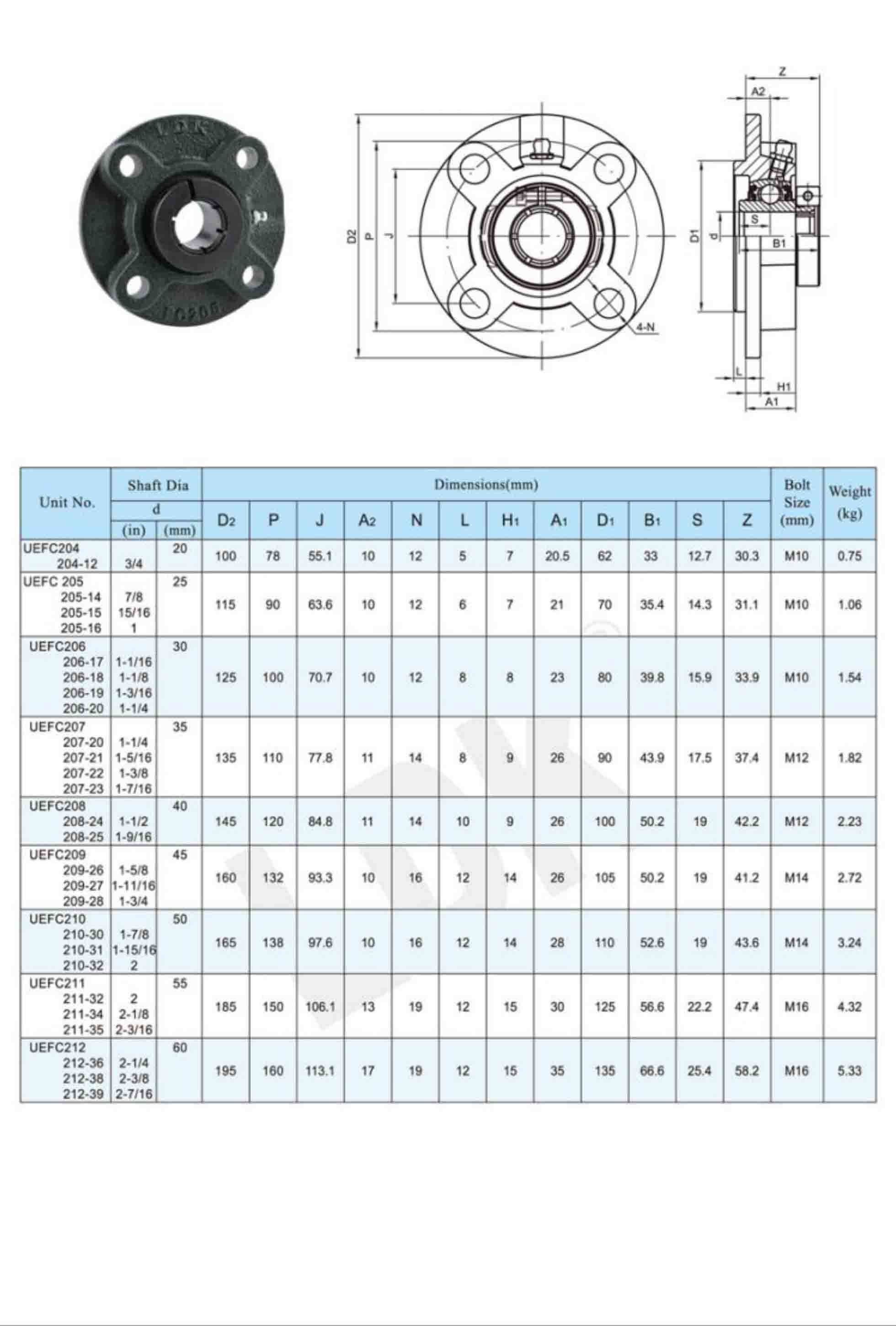 UEFC200 DW.jpg