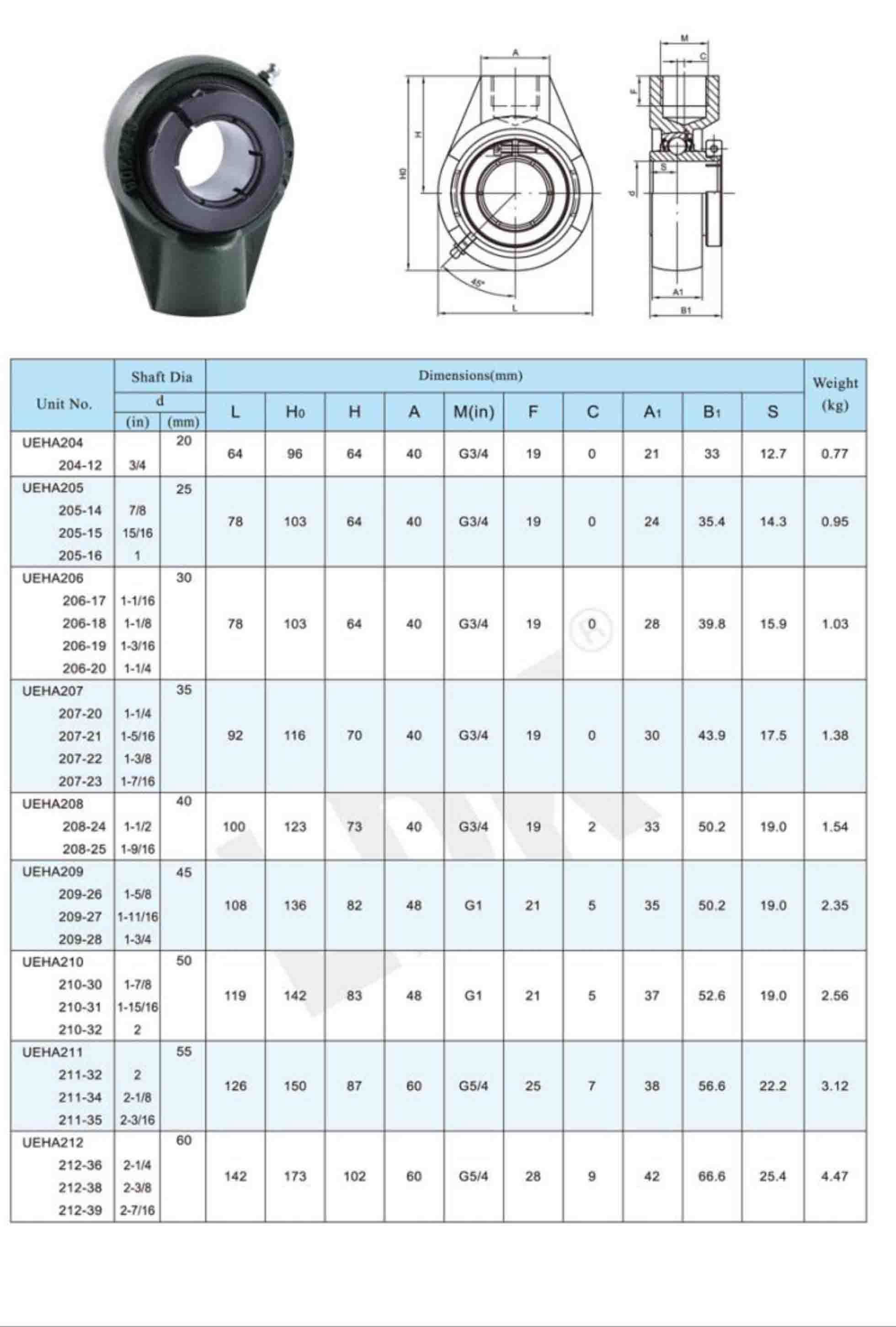 UEHA200 DW.jpg