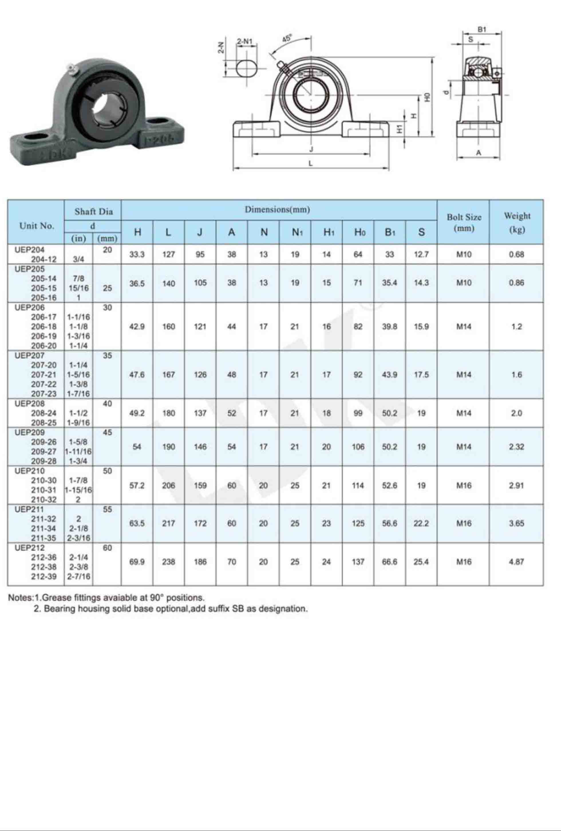 UEP200 DW.jpg