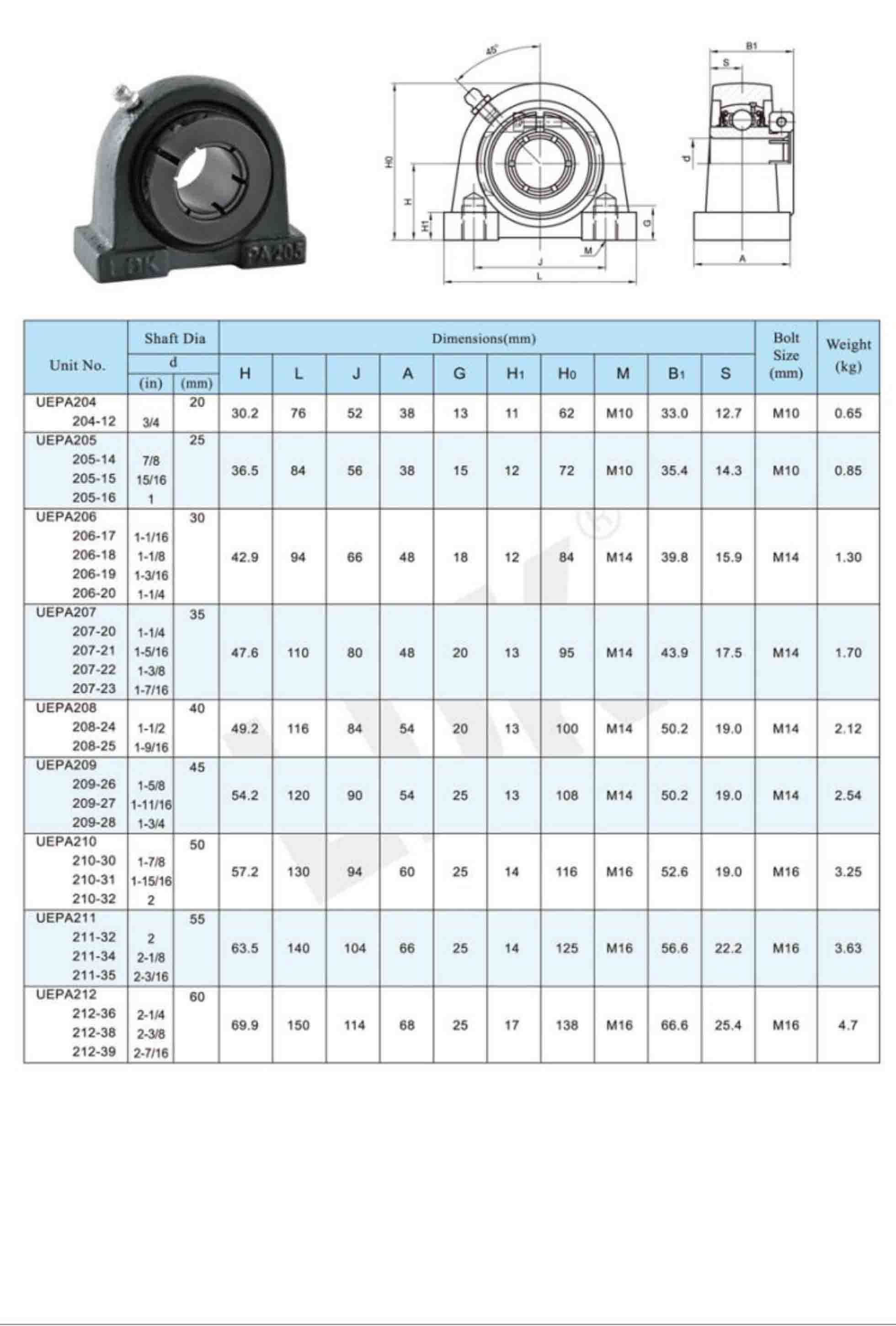 UEPA200 DW.jpg