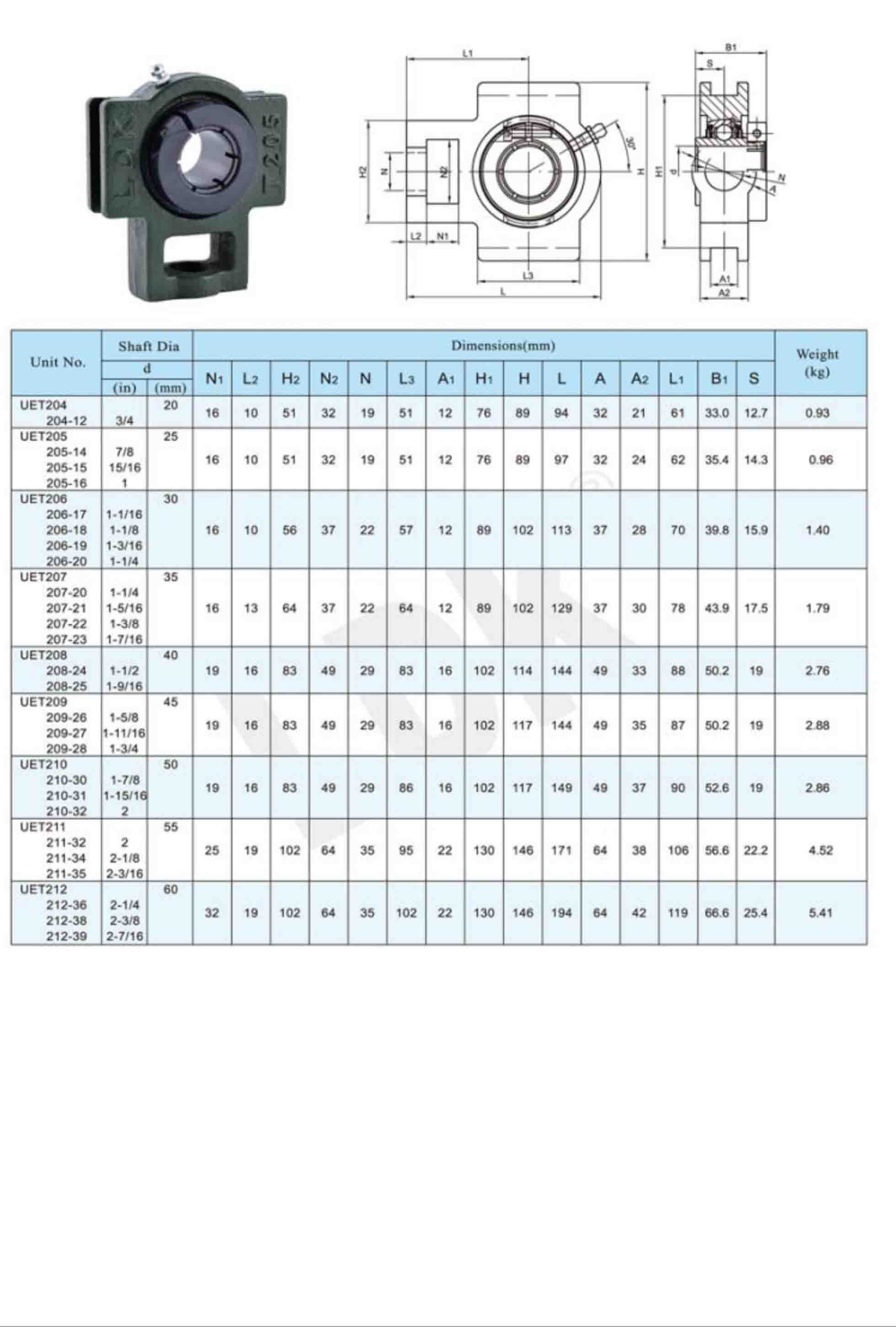 UET200 DW.jpg