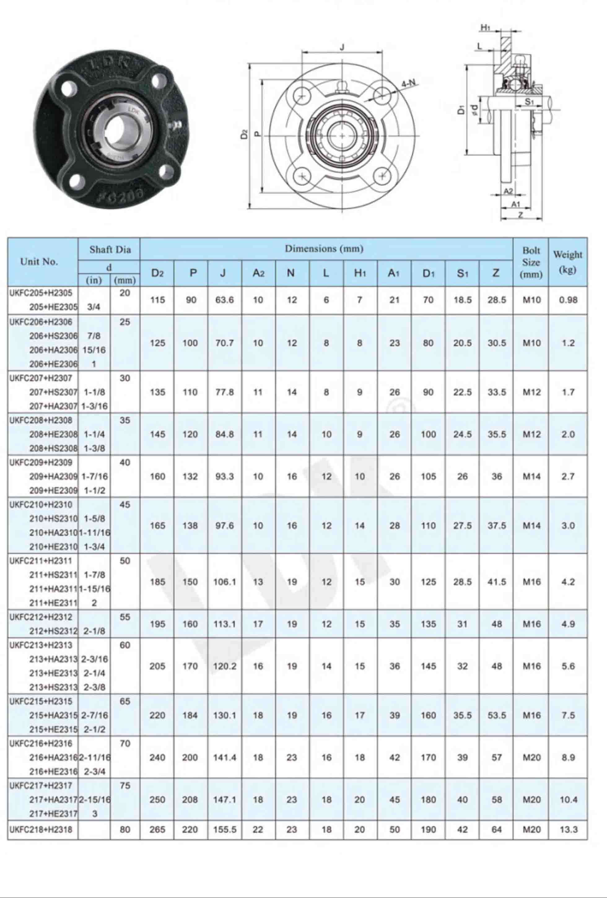 UKFC200 DW.jpg