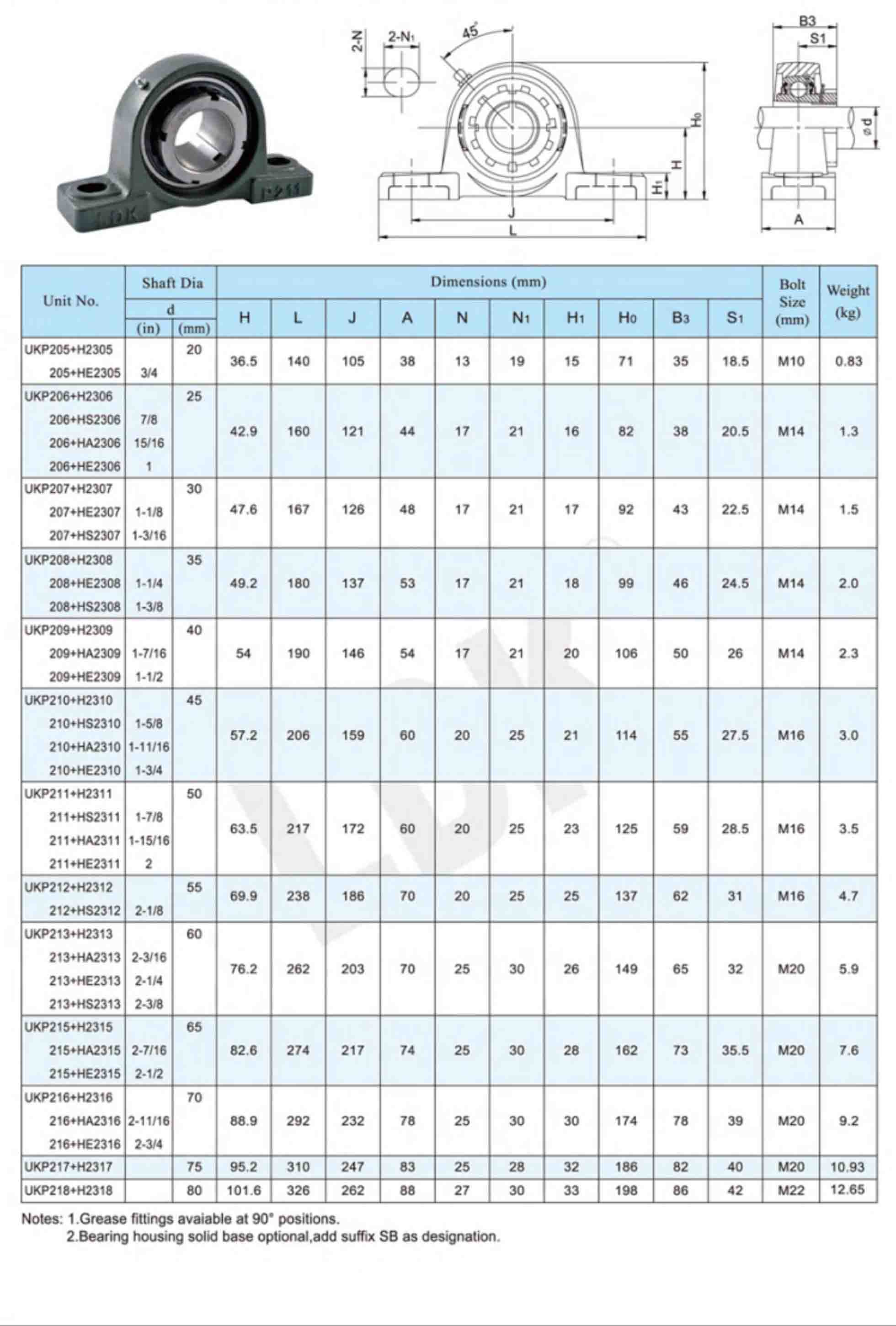 UKP200 DW.jpg