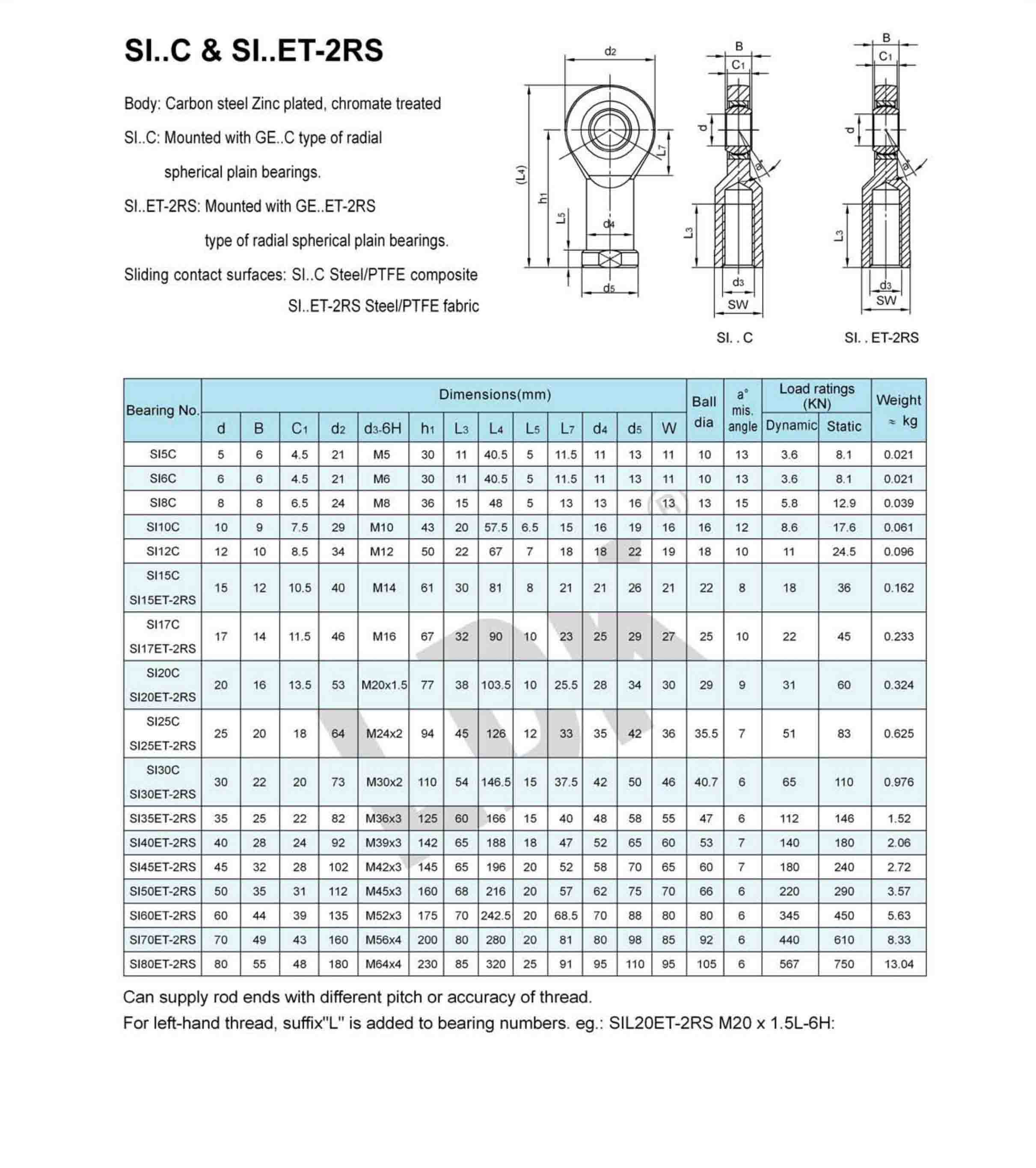 SI-C& SI-ET-2RS.jpg