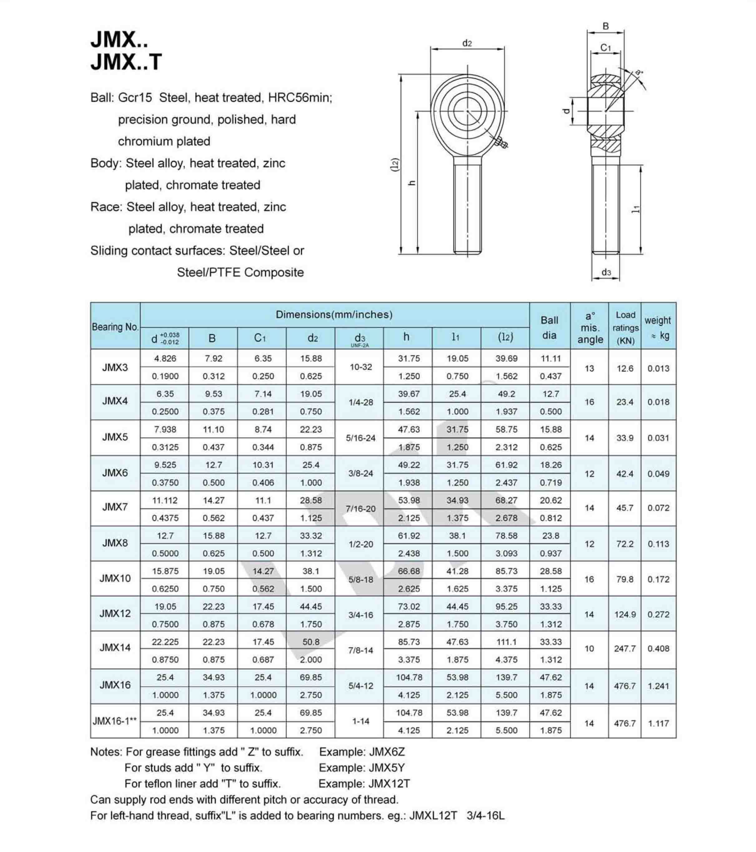 JMX JMX-T.jpg