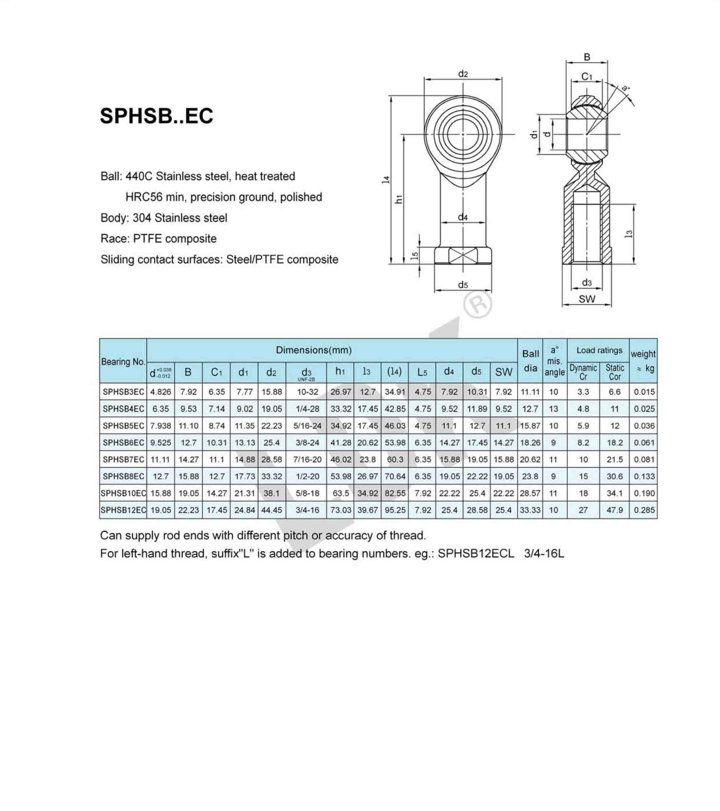 SPHSB-EC.jpg