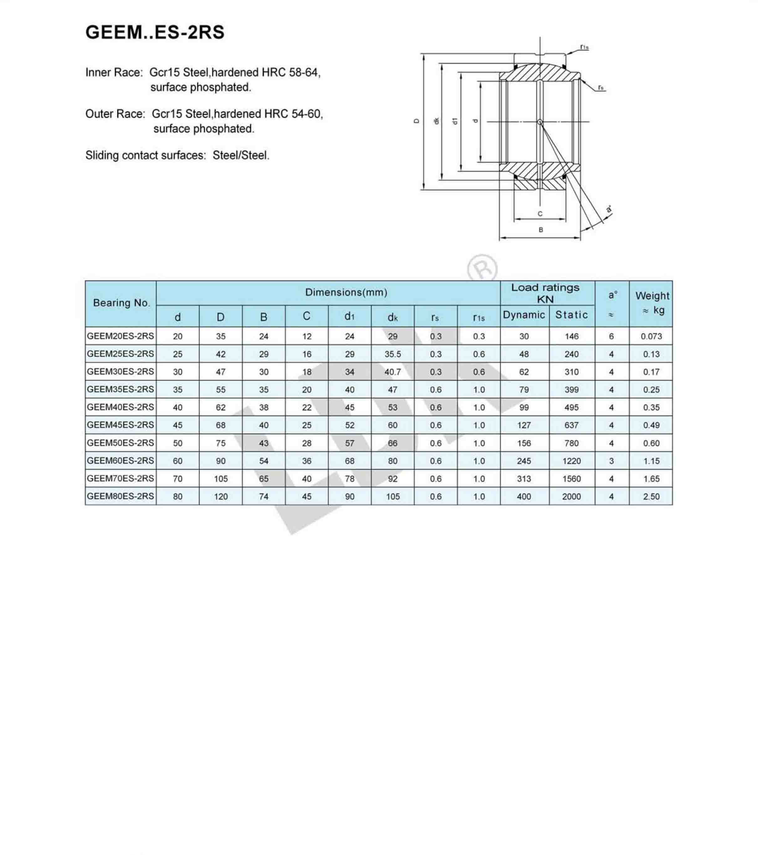 GEEM-ES-2RS.jpg