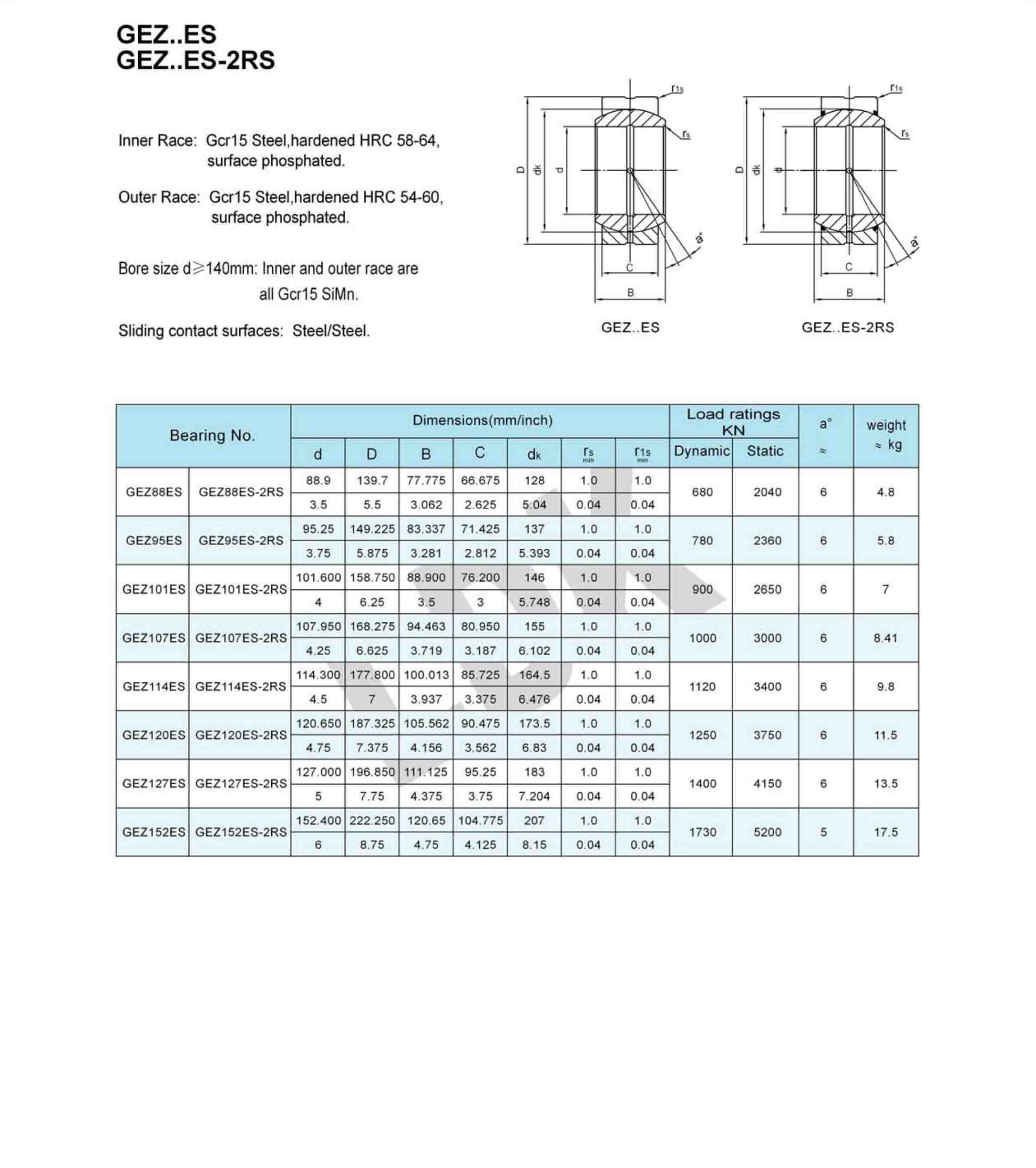 GEZ-ES GEZ-ES-2RS 2.jpg